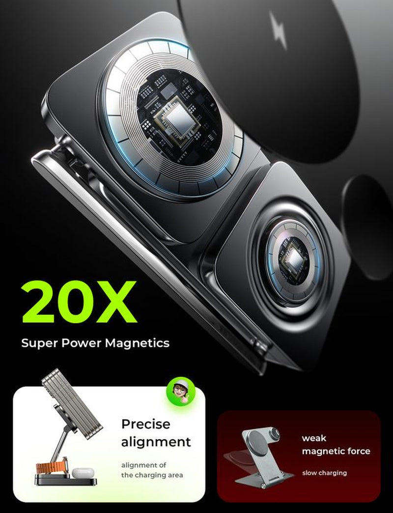 LISEN Foldable Sleek Design Charger 3 in 1 for Apple Magsafe Charger Stand Wireless Charger Iphone and Watch Charging Station for Multiple Devices for Apple with Iphone 15 Pro Max Airpods Apple Watch Perfect Gifts